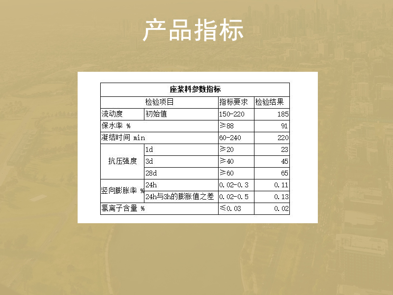 泰安座浆料厂家